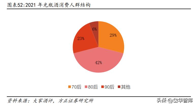 白酒景气拐点,顺鑫农业金标陈酿