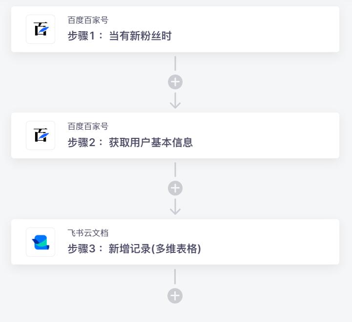 飞书云文档代码排版,飞书启用自动化流程