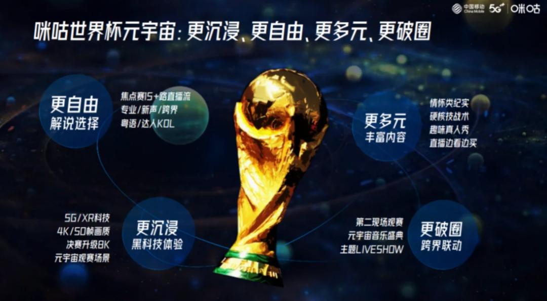 体育营销Top10|杭州亚运会定档明年9.23OPPO成欧足联官方合作伙伴