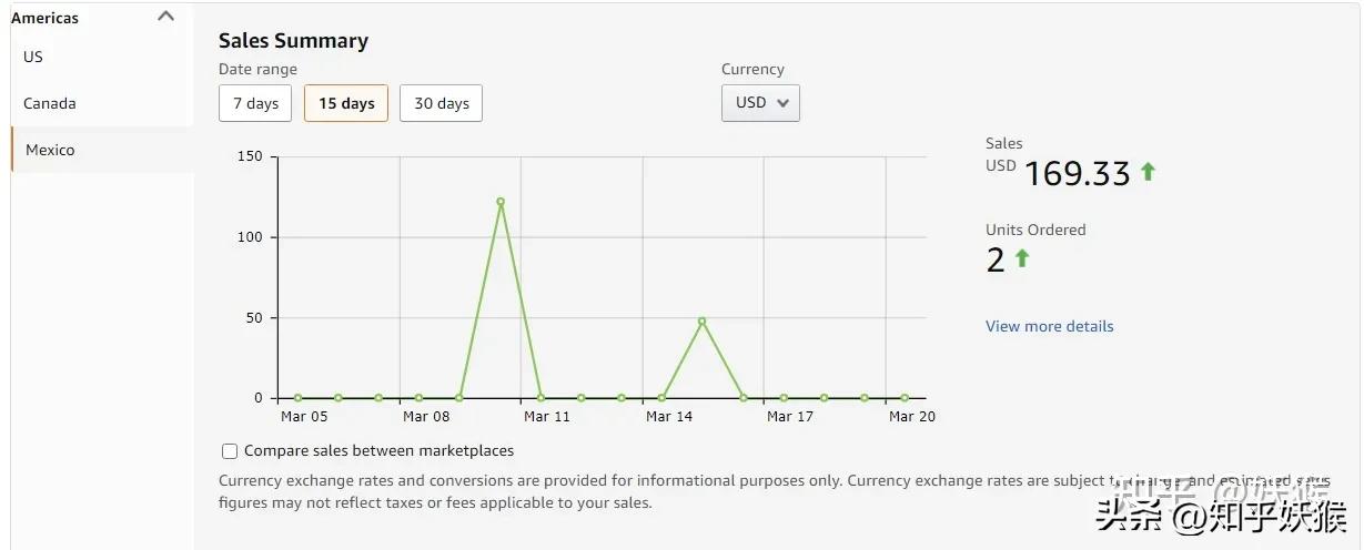 亚马逊远程物流配送加拿大注册,亚马逊北美配送计划