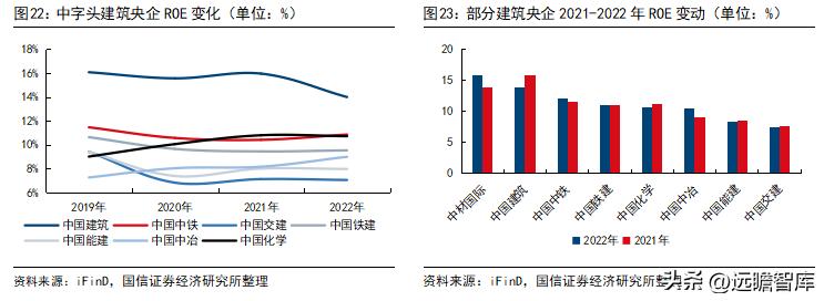 建筑板块最新政策,建筑行业板块趋势是什么