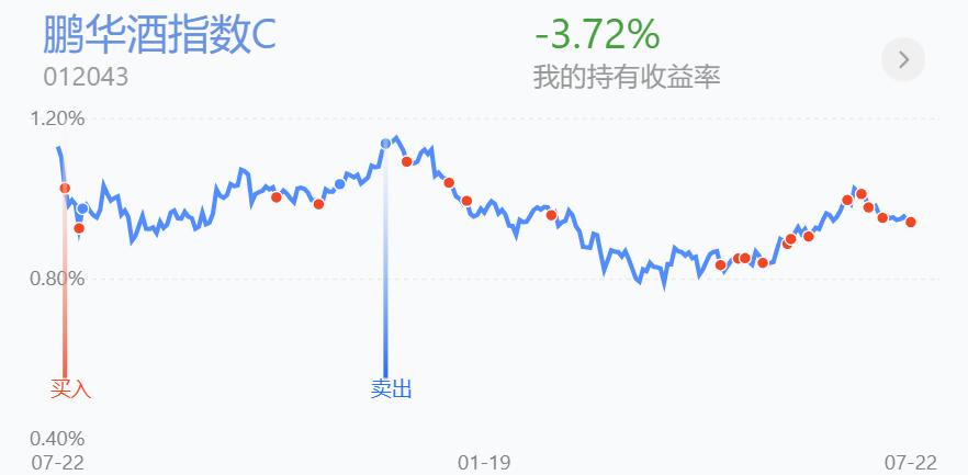 集体调整！新能源车、光伏、风电倒车接人，今日操作分享