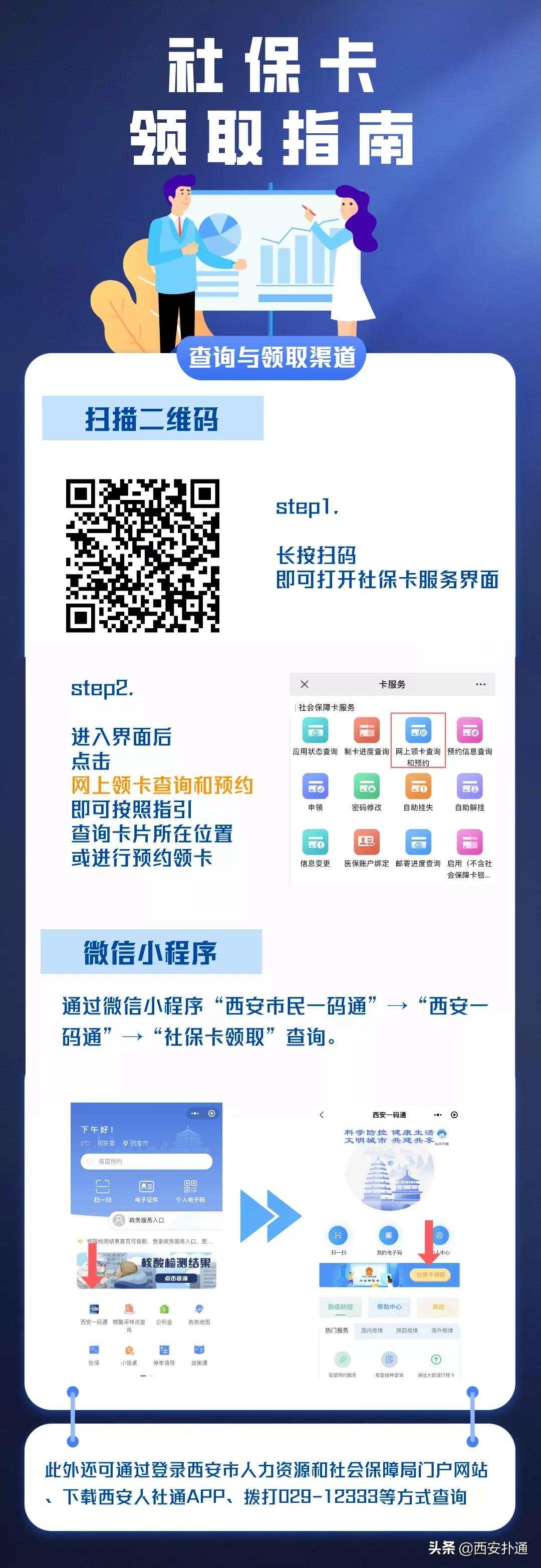 西安旧医保卡什么时候停用,西安医保卡停用了怎么回事