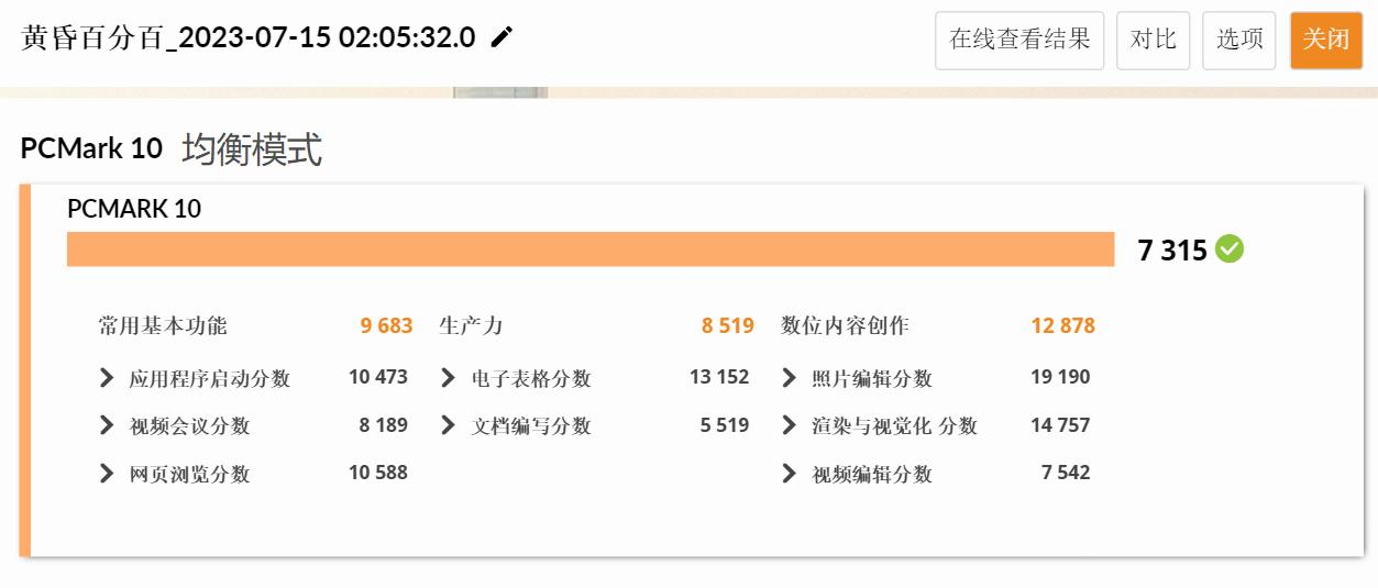 联想拯救者r9000p2023评分多少,联想拯救者2021款r9000p游戏测评