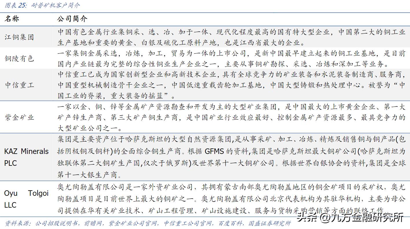 纸浆行业最新行情分析,纸浆涨利空生活用纸企业吗