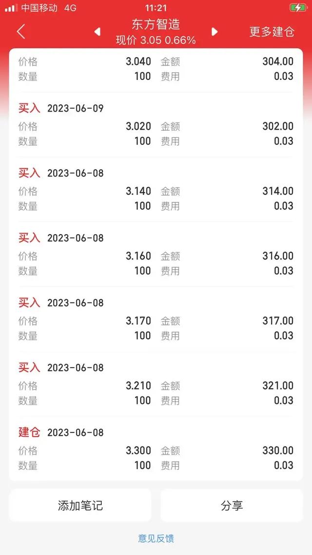 开户佣金最低的方法,开户佣金率最低可以是多少