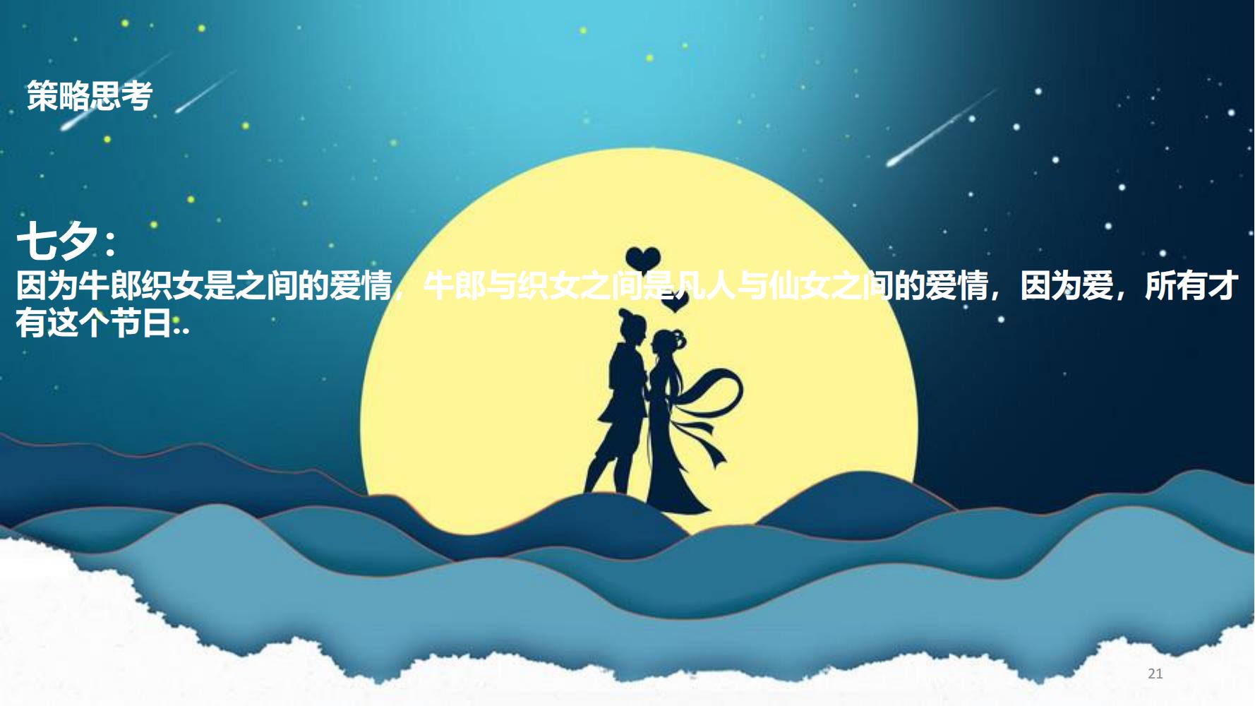 鐝犲疂鍝佺墝钀ラ攢绛栧垝鎬庝箞鍋氱殑,鐝犲疂绛栧垝鎬濈淮