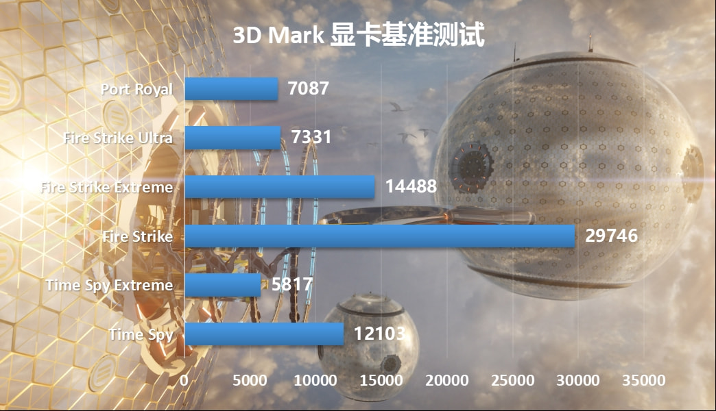 想上12代平台，又嫌水冷太贵，那试试这款东海EX6000单塔风冷