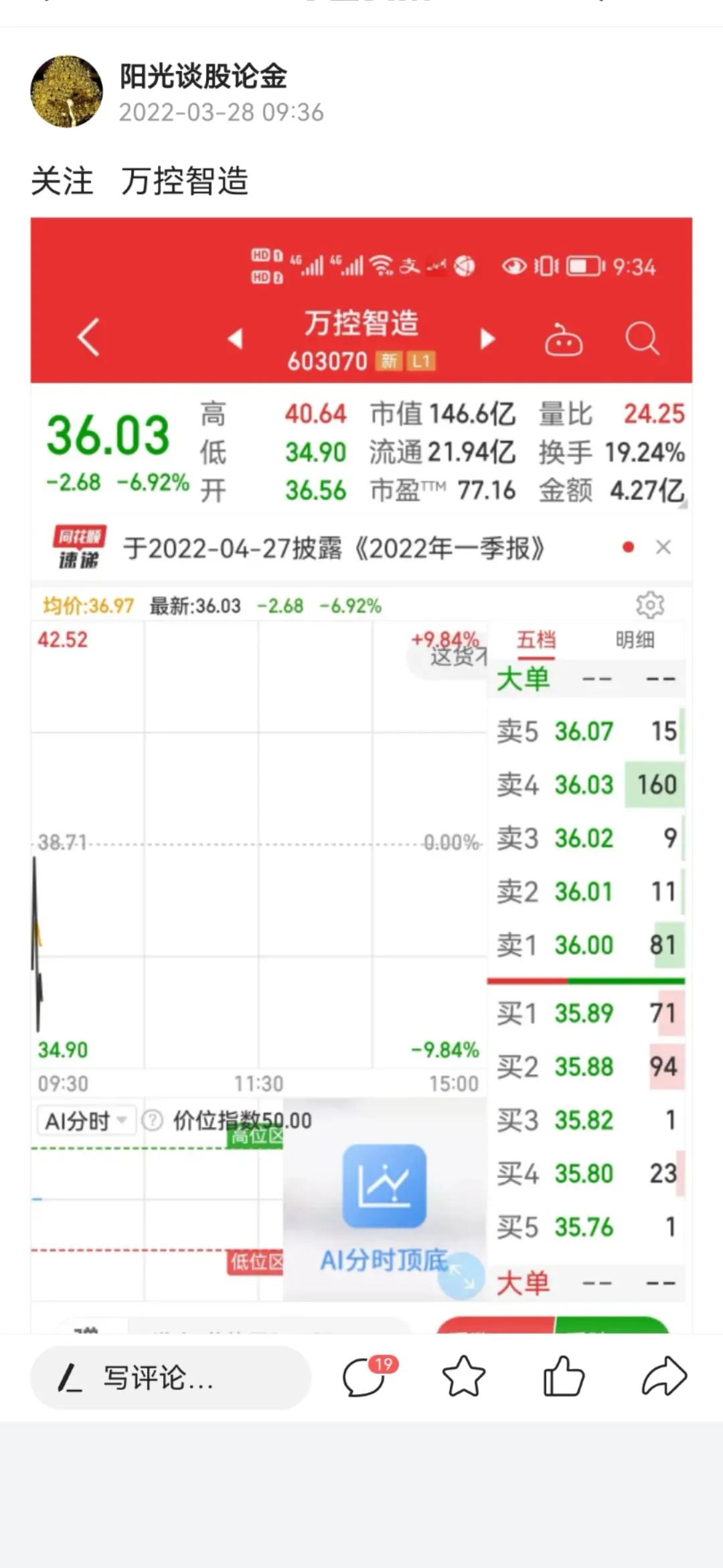 妖股技术讲解,全是干货