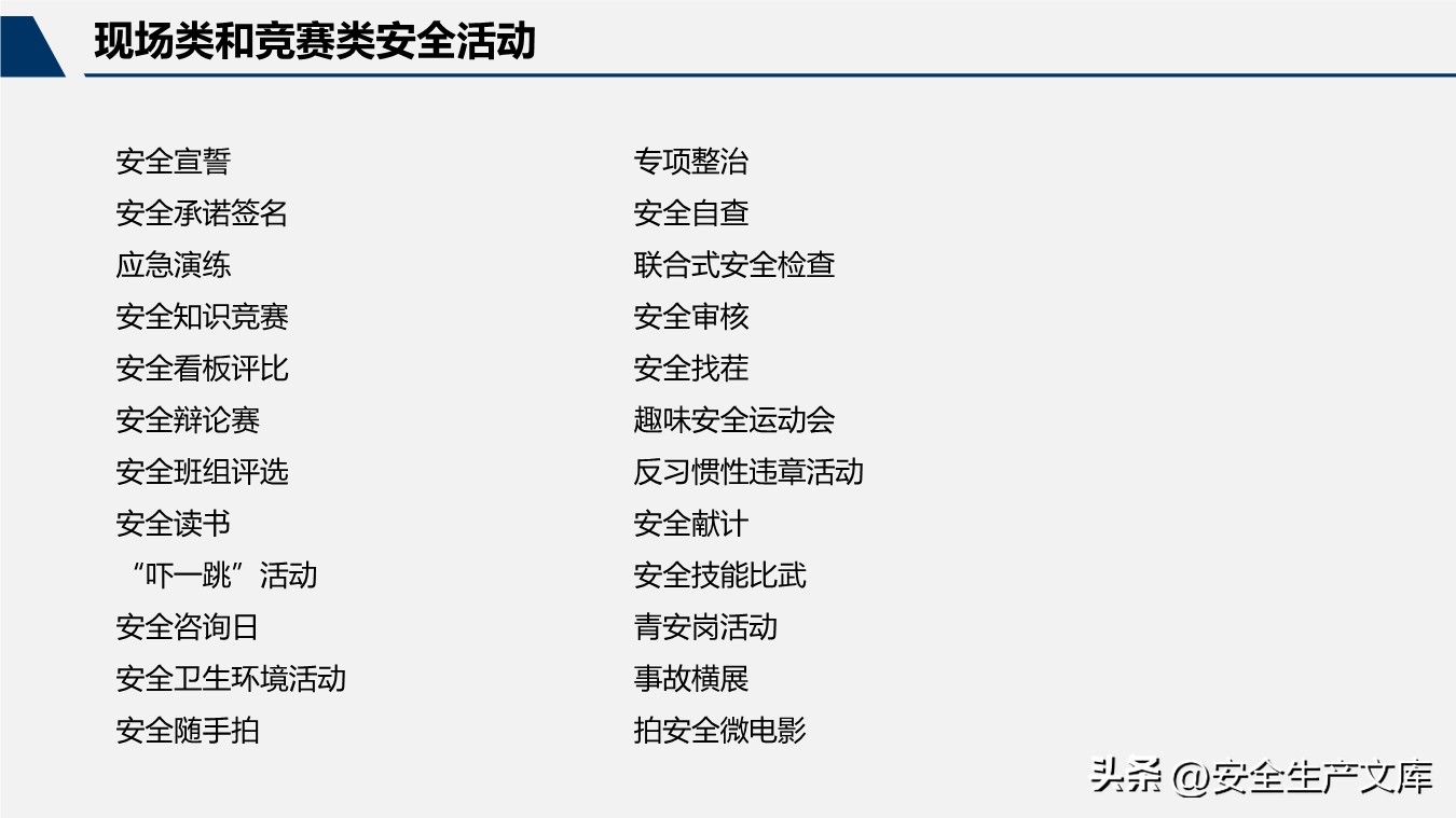 2022年安全生产月活动方案及总结,2020安全生产月活动方案范文大全