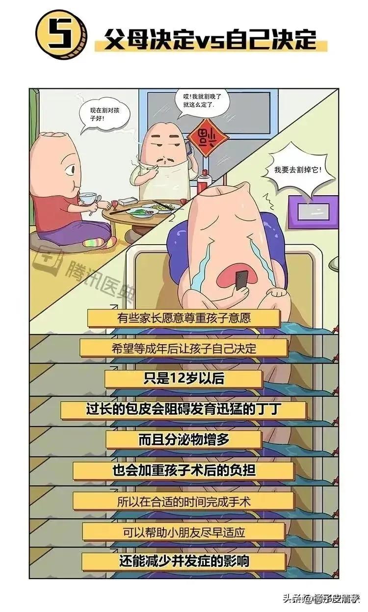 割完包皮后要恢复多久,割完包皮之后要多久恢复