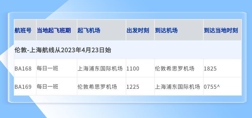 回国时需要纸质的核酸检测报告吗,在三亚凤凰机场登机需要做核酸吗