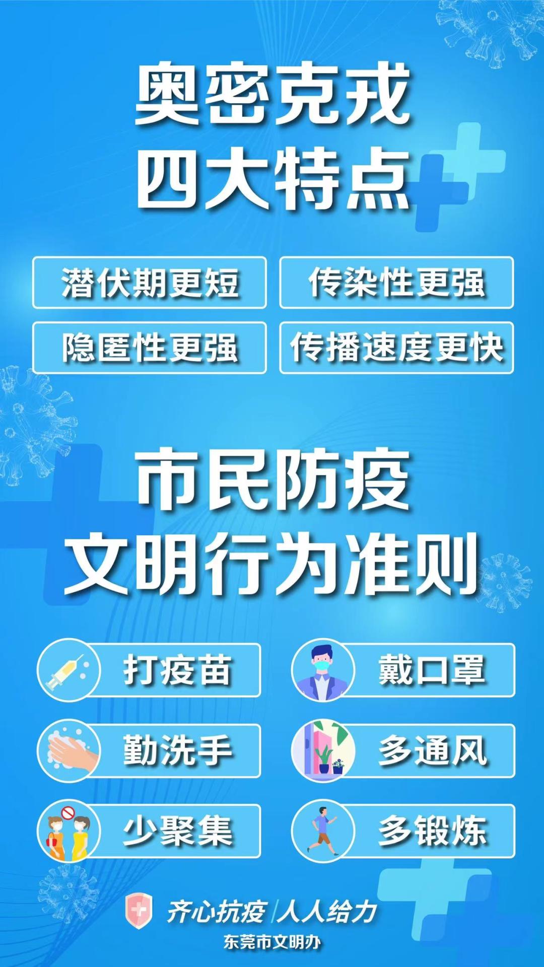 东莞市新冠肺炎,东莞市新冠肺炎最新消息