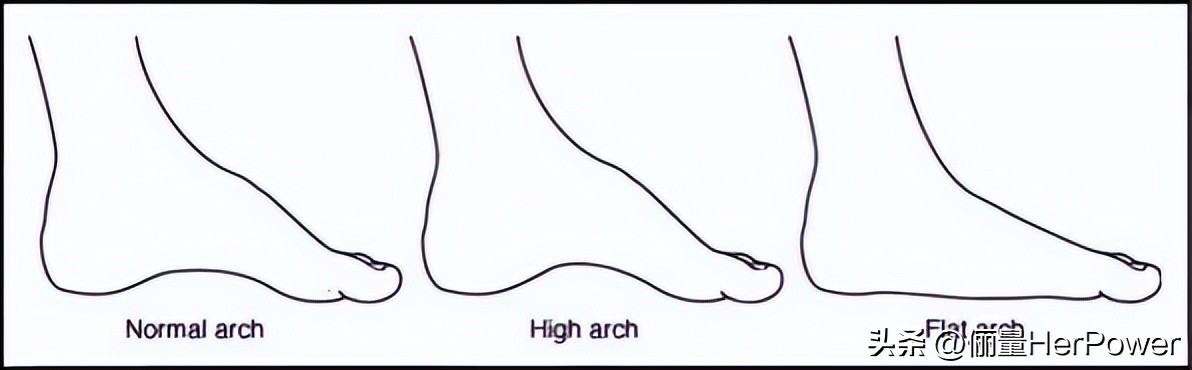 怎么买跑鞋适合自己的,怎么给自己挑一双合适的跑步鞋