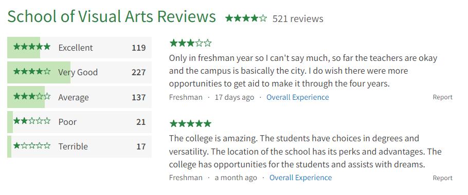 惊呆！美国院校版“大众点评”上学生都这么点评母校？