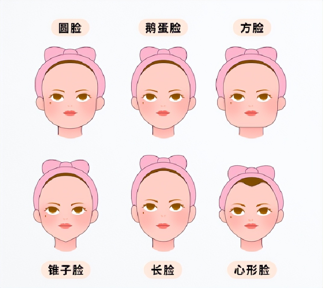 有什么软件可以根据脸型选择眼镜,男生眼镜怎么选择适合自己的脸型