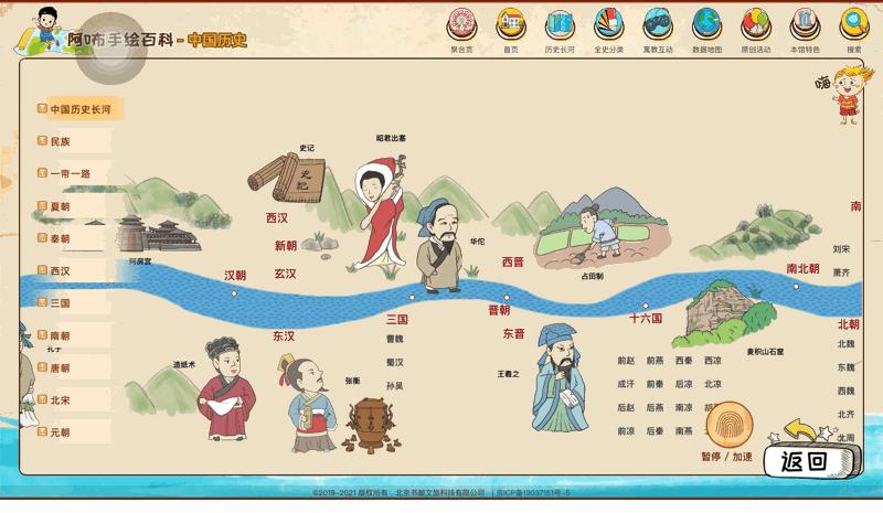 挖到宝了不用钱就能get到儿童好物,意外发现大量宝藏资源