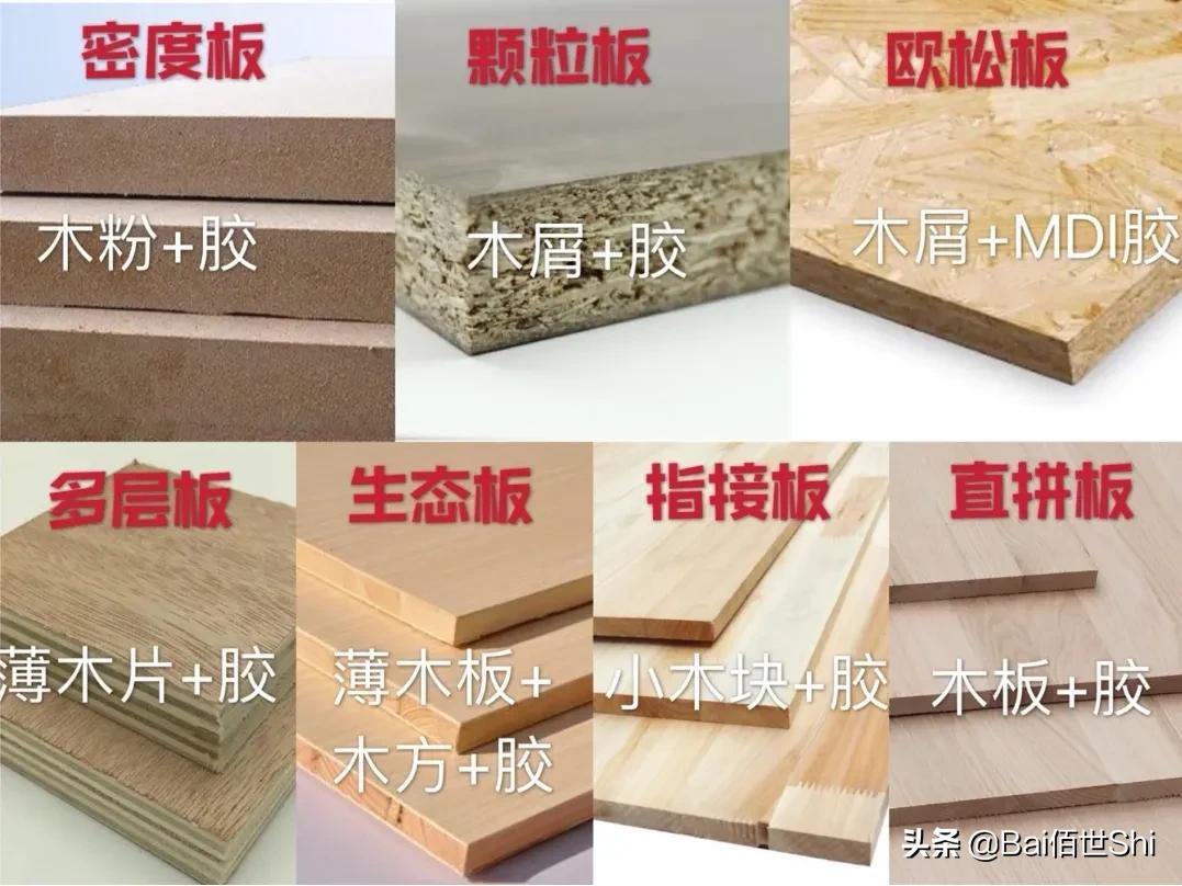 写字楼装修验收标准及流程,家装步骤与装修流程及验收标准