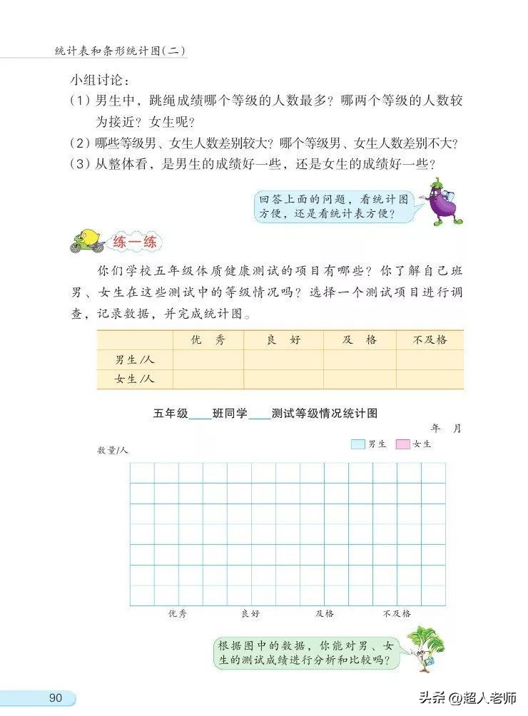 苏教版五年级下册电子课本,苏教版五年级英语上册电子课本