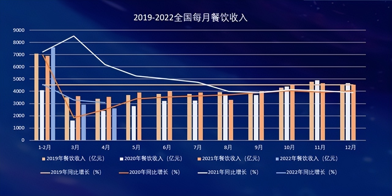 特色小吃创业好项目一个人可操作,学小吃培训创业去哪里学比较好