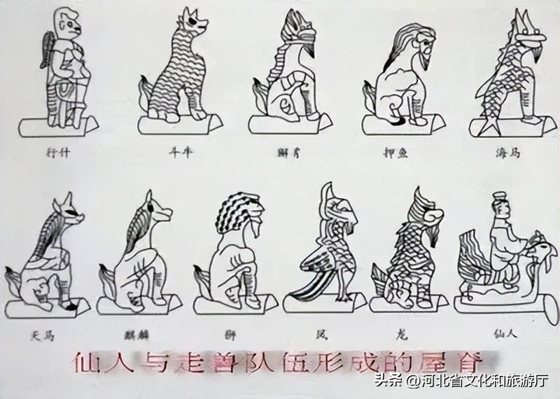 永远被滦州古城美景折服,从不同角度看城市