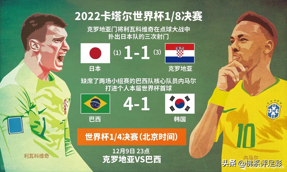 胜负彩23168期分析推荐,胜负彩第17158期