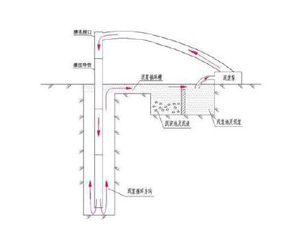 基础工程第四章课后答案,基础工程第四版课本