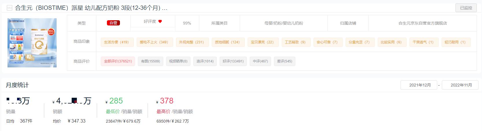 十大品牌奶粉销量排名,2021年全球十大奶粉品牌销量排名