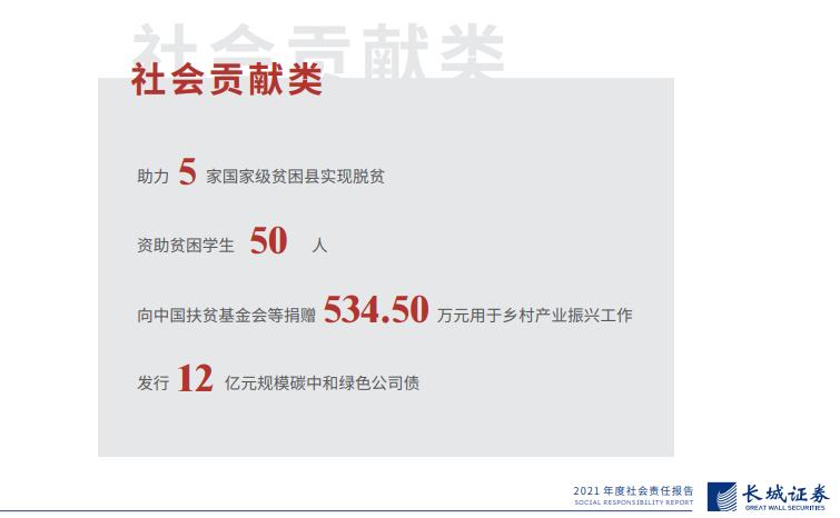 六月一日，券商“童”心行动