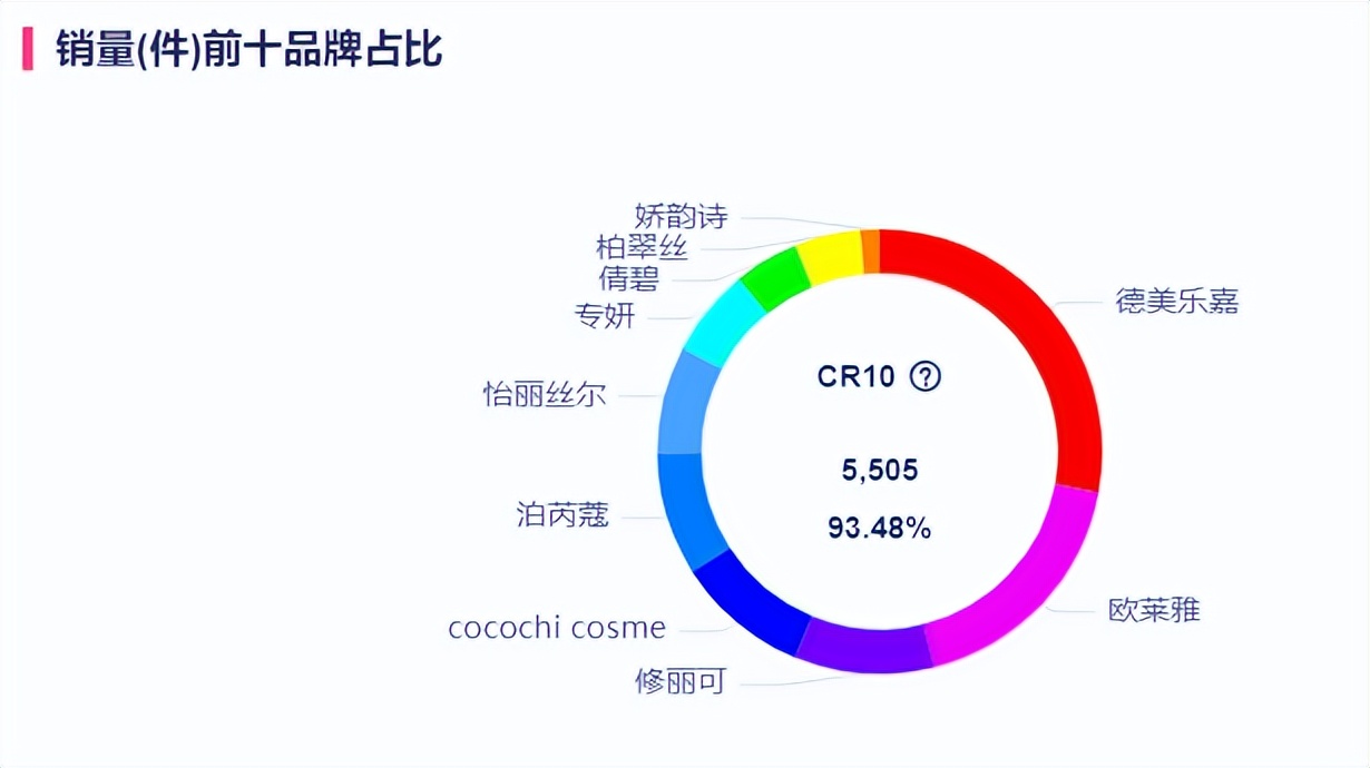 法令纹嘴角纹用产品能改善吗,脸部法令纹消除测评