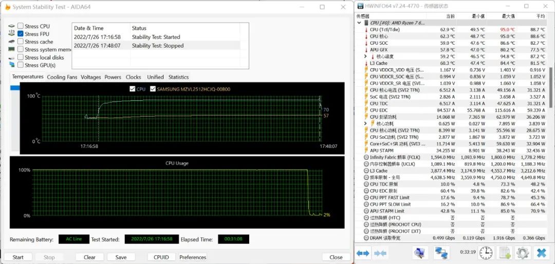游戏本CPU功耗多少合适,游戏本cpu功耗一般多少
