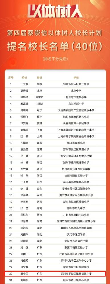 翠园初级中学：深化体教融合，让每一个孩子幸福成长