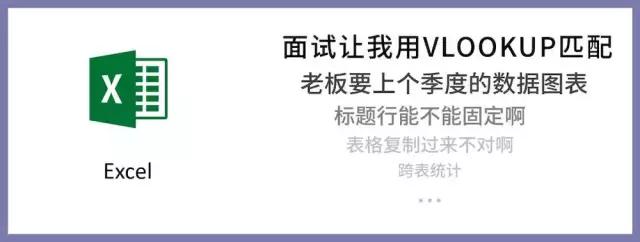 office办公自学教程日历表,office从入门到精通300集全套教程