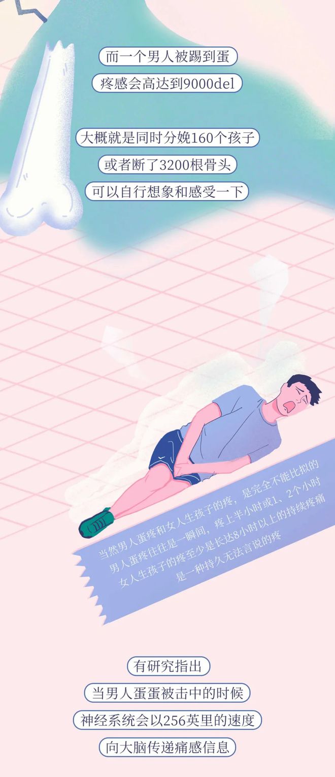 男生被“踢裆”，到底有多疼？漫画解开真相，女生：涨知识了