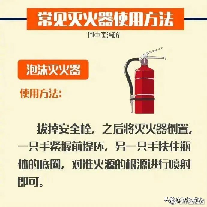 灭火器分类及使用方法,详细讲解一下灭火器的种类及作用