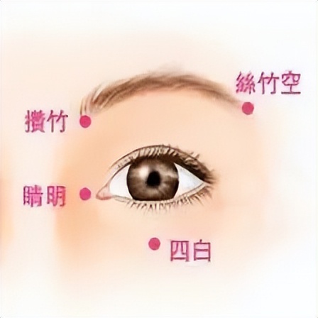 看这里！中医教你如何改善视神经萎缩