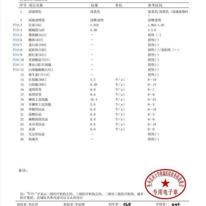周围型肺癌最好的治疗方法,周围型肺癌早期治愈的可能性大吗