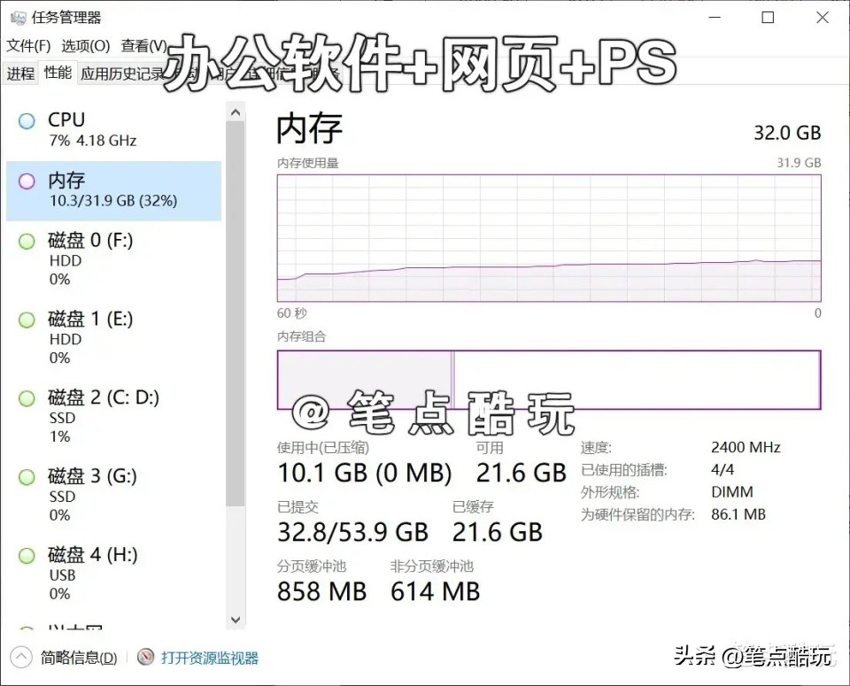 适合办公的电脑一般选多大内存和硬盘比较好？