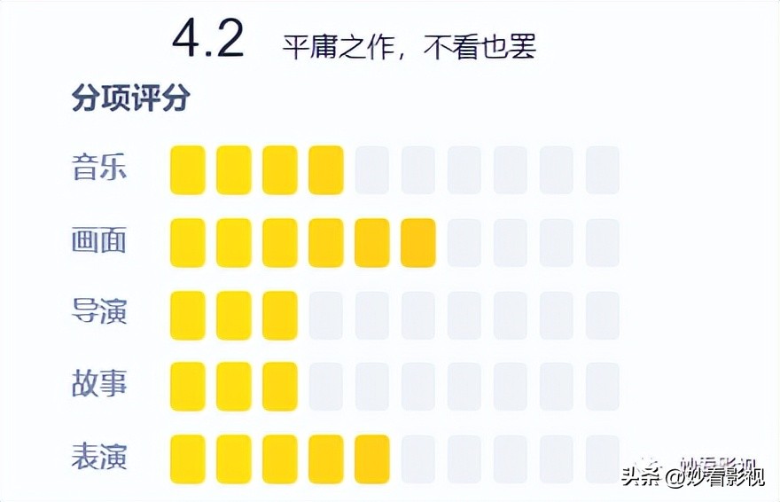 大胆性别冒险——《性/生活第1季》