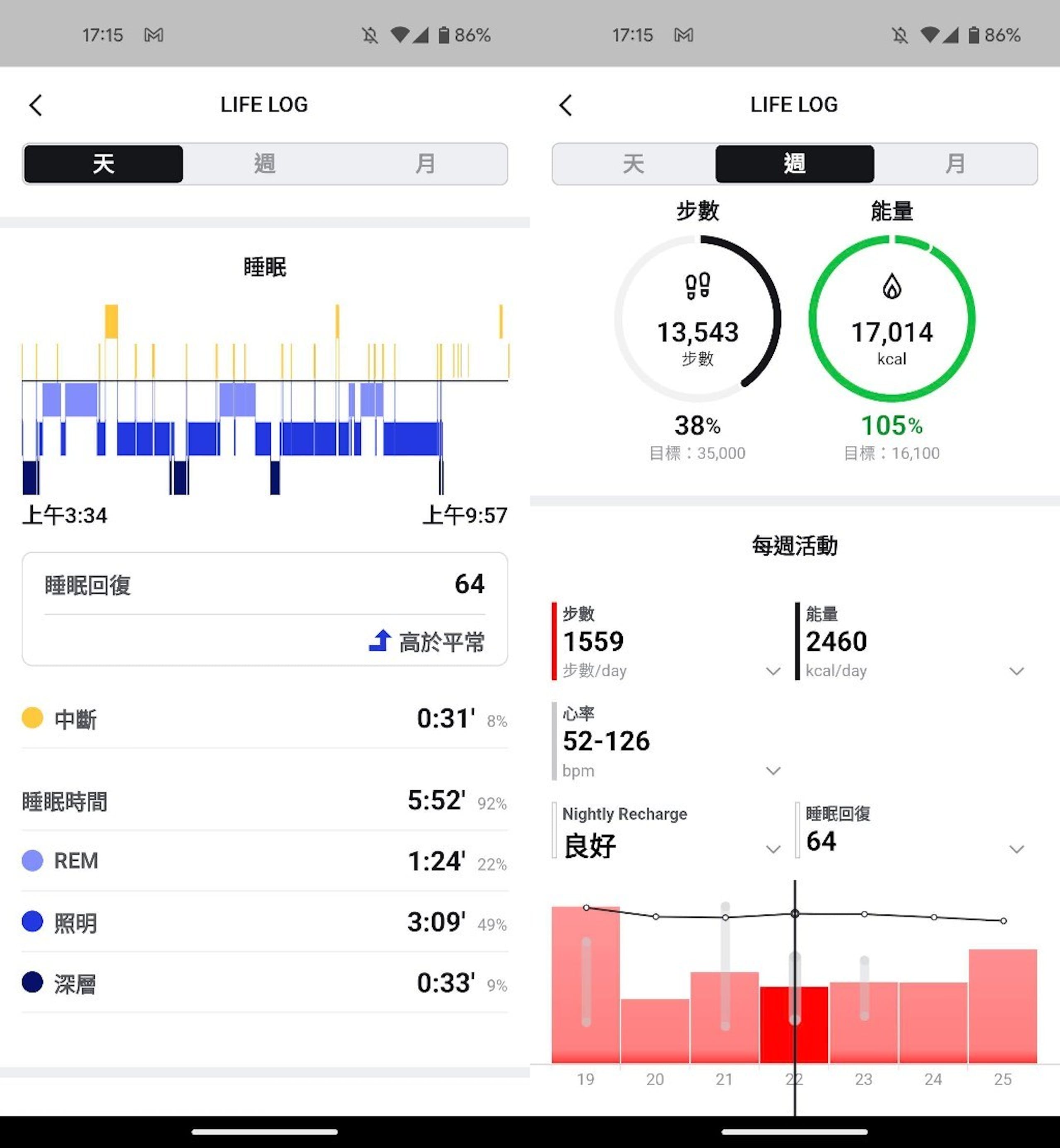g-shock鎵嬭〃b400,g-shock鎵嬭〃gbd200