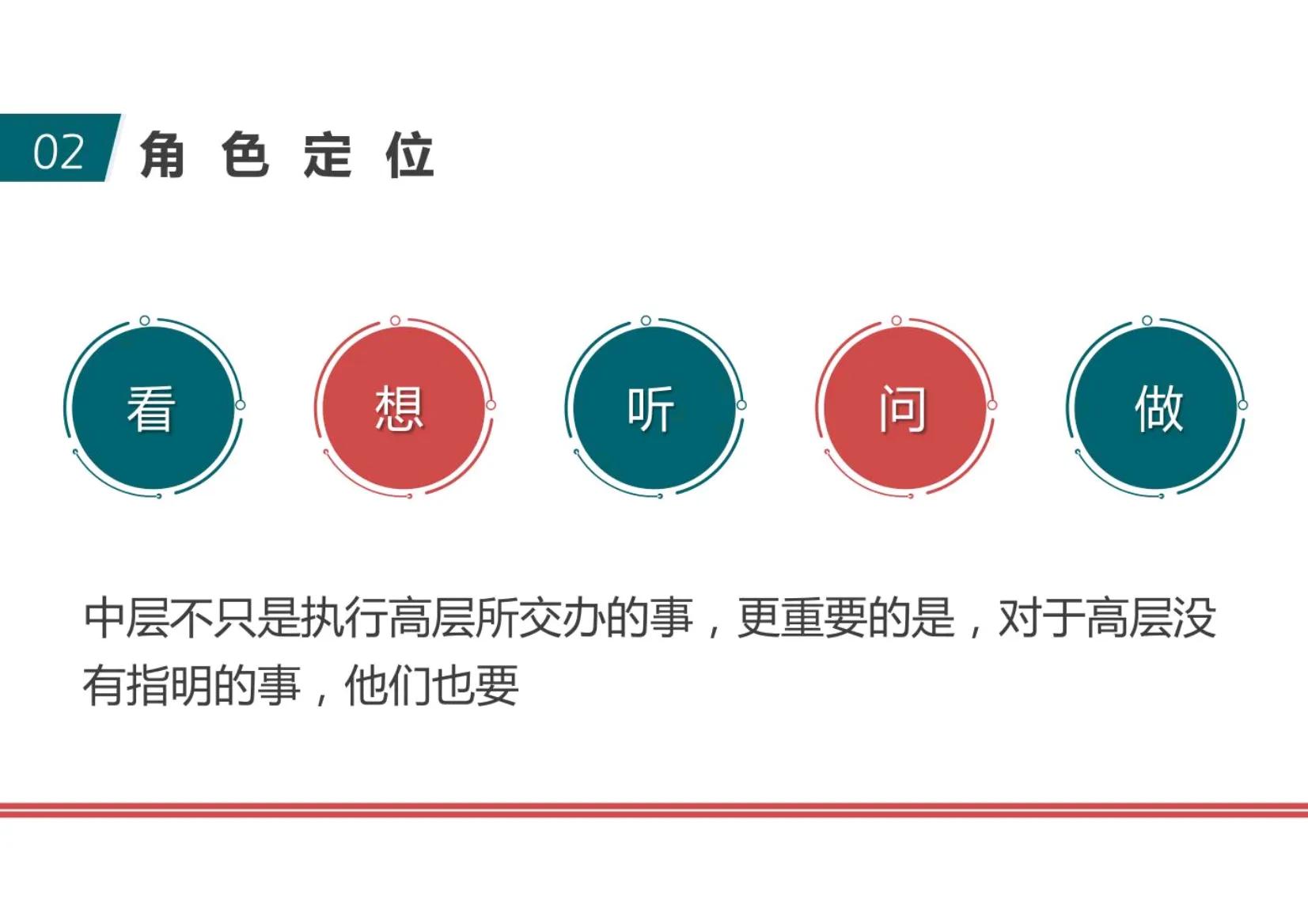 管理者如何才能带好一个团队,中层管理者如何带好新时期团队