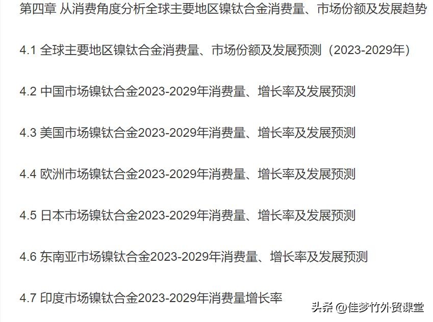 外贸业务员上传产品,外贸业务员外贸平台怎么操作