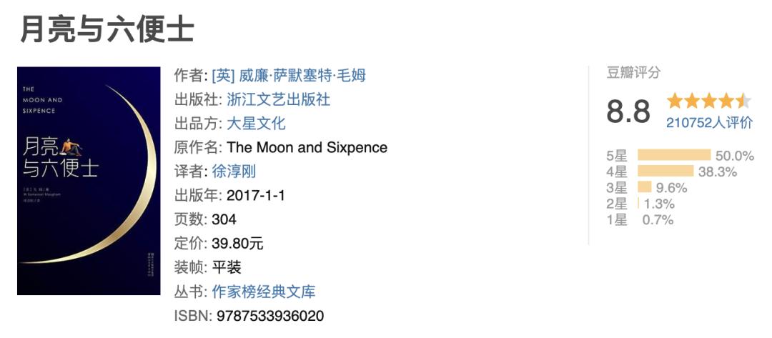 当你感到迷茫时不妨看看这几本书,当你迷茫时记得读完这几本书