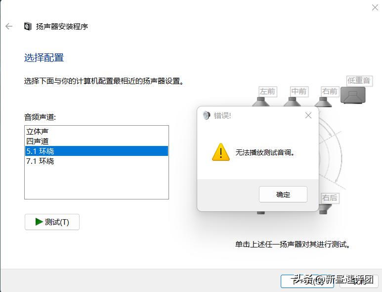 这几百元的二手5.1音箱，治好了我的电子ED