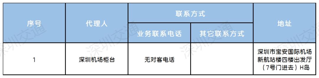 如果坐飞机遇到这种事怎么办,坐飞机不注意这些可能你就没命了