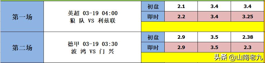 足彩狼队vs曼联,足彩胜负201102对阵表