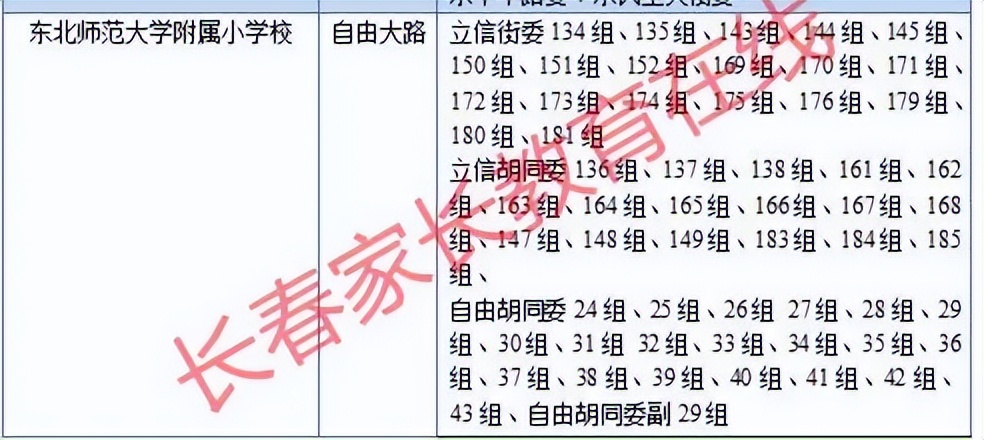 东北师大二附小,长春市东北师大三附小