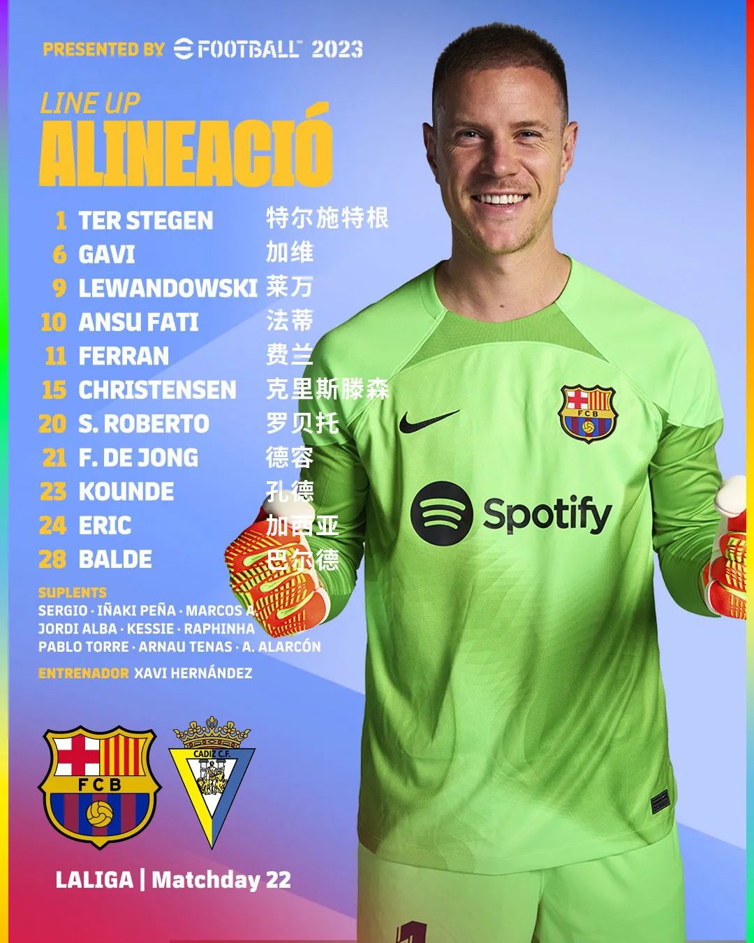 罗贝托一传一射,莱万破门,巴萨主场2-0加的斯!