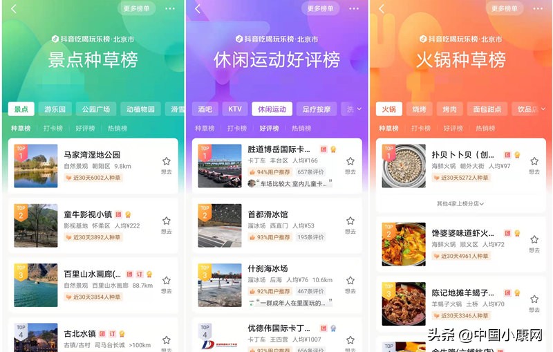 鎶栭煶澶存潯鎺ㄥ箍鎬庝箞鏀惰垂,澶存潯鎶栭煶骞垮憡鎶曟斁鏀惰垂鏍囧噯