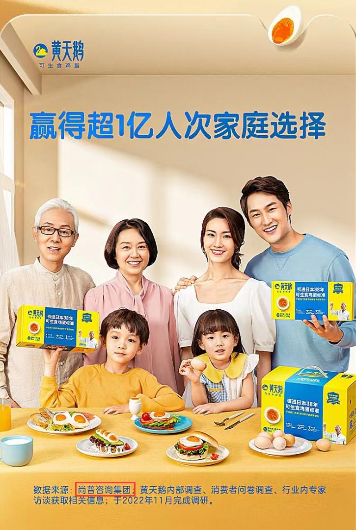 尚普咨询市场调研,黄天鹅入会